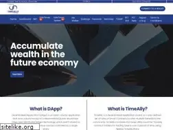 Sites similar to timeally.io