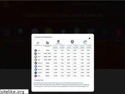 Sites similar to timeallyclub.com