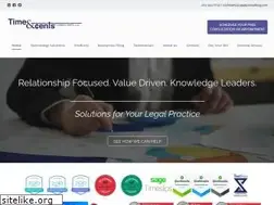 Sites similar to timeandcents.com