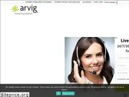 Sites similar to timecommunications.biz