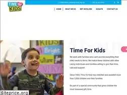 Sites similar to timeforkids.com.au