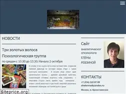 Sites similar to timeformyself.org