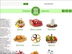 Sites similar to timehave.ru