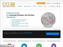 Sites similar to timelesslearntech.com