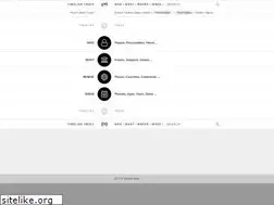 Sites similar to timelineindex.com