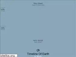 Sites similar to timelineofearth.com
