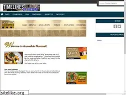 Sites similar to timelines.ws