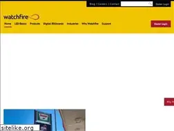 Sites similar to timeomatic.com