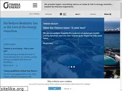 Sites similar to timera-energy.com