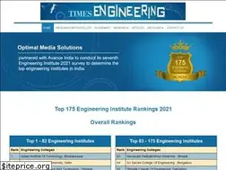 Sites similar to times-engineering-survey.com