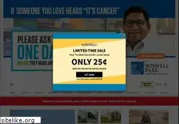 Sites similar to timesunion.com