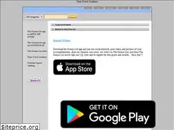 Sites similar to timetravelacademy.com