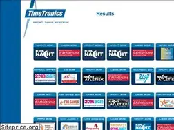 Sites similar to timetronics.eu