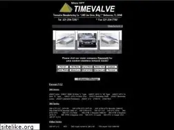 Sites similar to timevalve.com