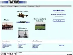 Sites similar to timewave.com