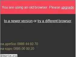 Sites similar to timezone-bg.com