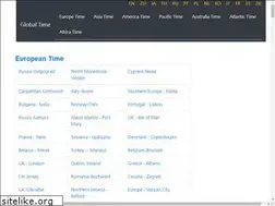 Sites similar to timezone-search.com