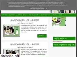 Sites similar to timgiasu.com