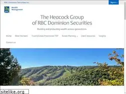 Sites similar to timheacock.com