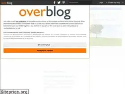 Sites similar to timhieudomain.over-blog.com