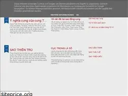 Sites similar to timhieutuvi.blogspot.com