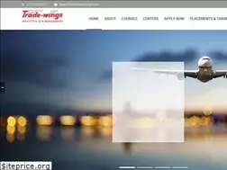 Sites similar to timindia.com