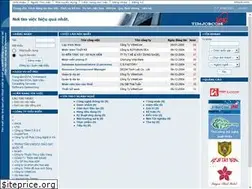 Sites similar to timjob.com