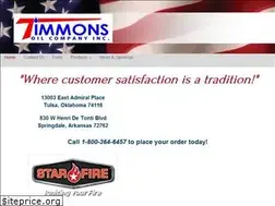 Sites similar to timmonsoilcompany.com