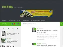 Sites similar to timoday.edu.vn