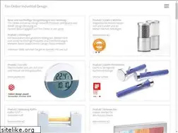 Sites similar to timoelker.de