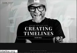 Sites similar to timofritsche.de