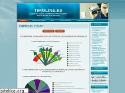 Sites similar to timoline.es