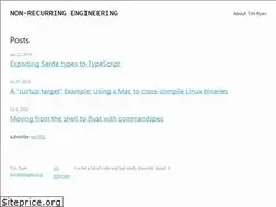 Sites similar to timryan.org