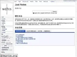 Sites similar to timshan.wikidot.com