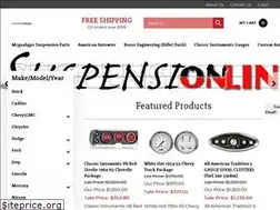 Sites similar to timssuspensiononline.com