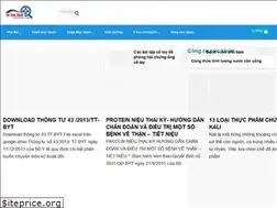 Sites similar to timthuocnhanh.com