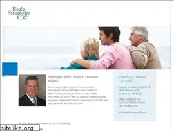 Sites similar to timvrieland.com