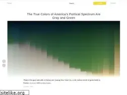 Sites similar to timwallace.net