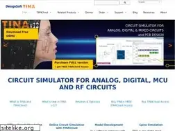 Sites similar to tina.com
