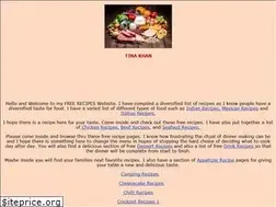 Sites similar to tinakhan.com