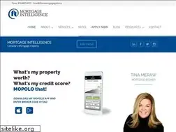 Sites similar to tinameraw.ca