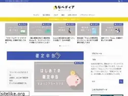 Sites similar to tinapedia.com