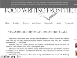 Sites similar to tinascookings.blogspot.com