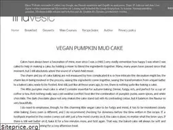Sites similar to tinavesic.com