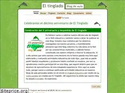 Sites similar to tinglado.net