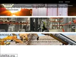 Sites similar to tingsrydslbc.se