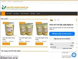 Sites similar to tinhbotnghenghean.com