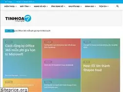Sites similar to tinhhoacongnghe.com