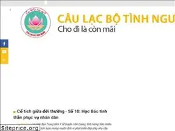 Sites similar to tinhnguoi.vn