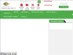 Sites similar to tinhocthanhluong.com